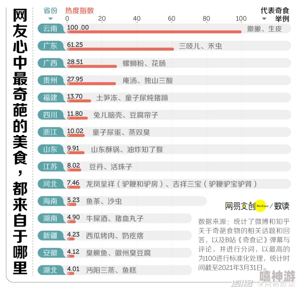 久久99热只有频精品6网友认为这个平台提供的内容丰富多样，用户体验良好，但也有部分人对其广告较多表示不满