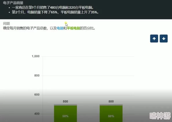 2024热门解析：命运冠位指定英灵宝具最新使用心得与策略分享