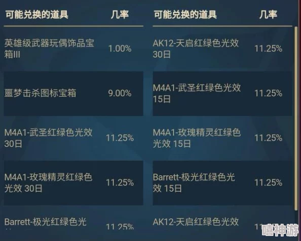 视频分辨率转换工具据说开发者沉迷古风游戏导致更新缓慢