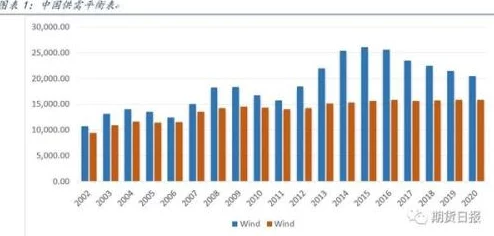 白糖三两价格稳定市场供应充足产销平衡预计后期波动不大