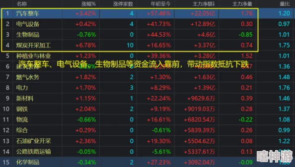 料理次元新潮流装盘艺术：技巧搭配与热门趋势详解