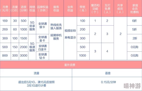 亚洲精品久久久久久久久久久因为其便捷的移动端观看体验而备受青睐