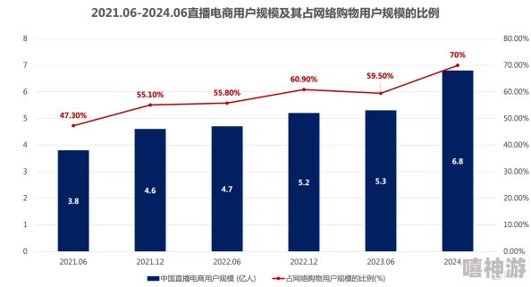 芭乐app网页站长统计2025用户行为洞察与流量增长策略