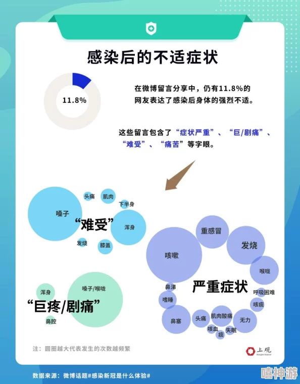 深度解析无感染区Demo 8日快速通关策略与思路推荐