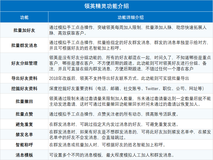 公司注册域名的高效管理与维护策略深度解析