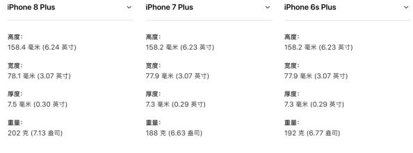 苹果8价格及购买性价比全面解析