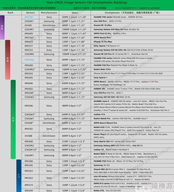 最新的手机功能解析与实用技巧分享