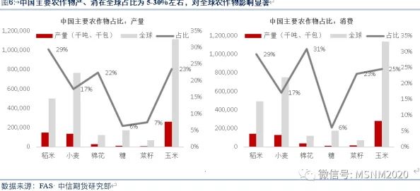 深度解析我的世界天气调控技巧与全面改变天气指令大全