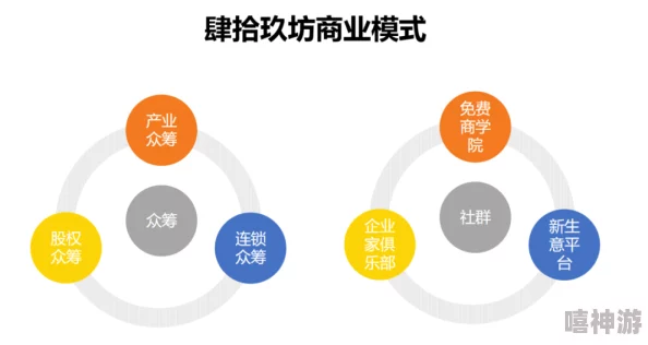 深度解析提升梦境食旅员工好感度的有效策略与技巧