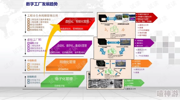 深度解析挂机工厂居民区高效密铺技巧及精选内容策略推荐指南