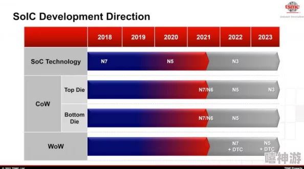 2025年有哪些值得期待且耐玩的新游戏？