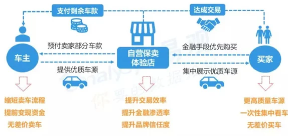 深度解析梦境食旅员工好感度提升礼物攻略全览