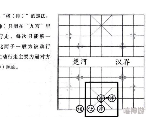 深度解析中国象棋排兵布阵策略与布局思路精髓